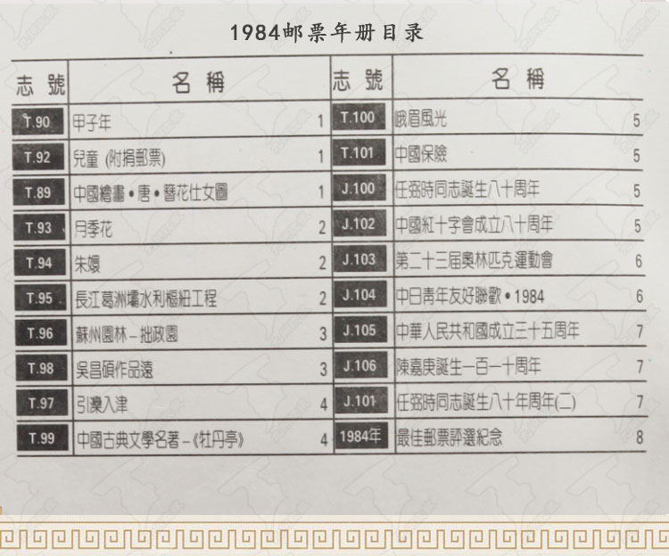 1984����Ʊ���