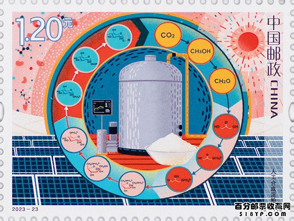 2023�������Ʊ���Ƽ����£��ģ���